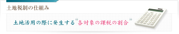 土地税制の仕組み 土地活用の際に発生する各対象の課税の割合